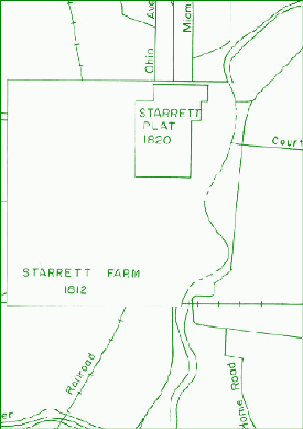 starrettfarm.gif (25206 bytes)